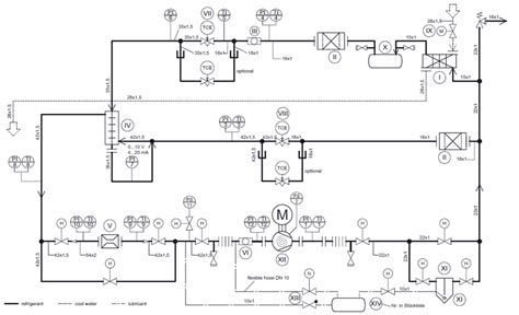 Interpreting Piping And Instrumentation Diagrams Symbology 55 Off