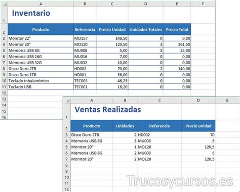 Como Hacer Una Hoja De Excel Para Inventario Mide