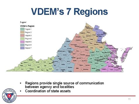 An Introduction To Vdem Jeff Caldwell Vdem Director