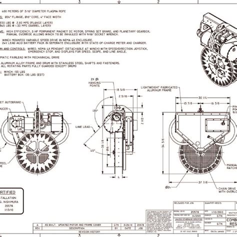 Fmc Sidewinder Parts Diagram