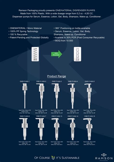 Onematerial Dispenser Pumps Ramson Packaging