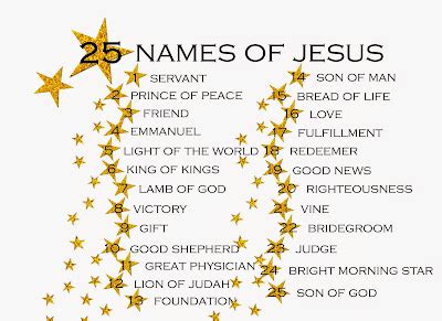 25 Names Of Jesus