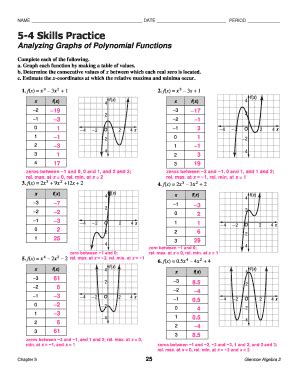 5 4 Skills Practice Analyzing Graphs Of Polynomial Functions AirSlate