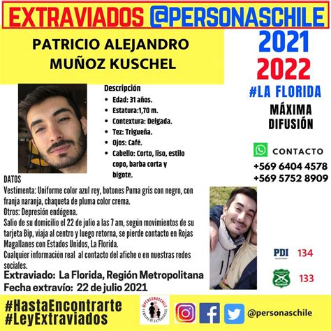 Personas Extraviadas LeyExtraviados On Twitter ALERTA ACTIVADA