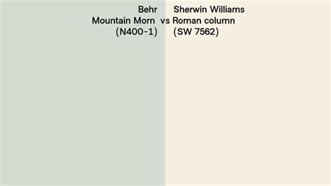 Behr Mountain Morn N400 1 Vs Sherwin Williams Roman Column Sw 7562