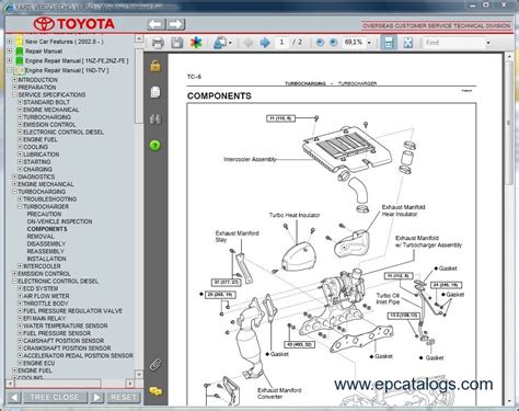 Service Manual Toyota Yaris 2003 - eyfreemix