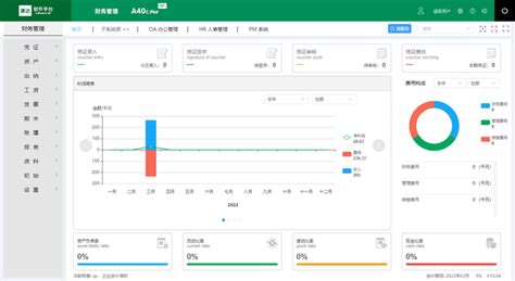 Erp管理系统在企业财务管理中的作用 知乎