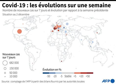 Coronavirus Le Point Sur La Pand Mie Dans Le Monde