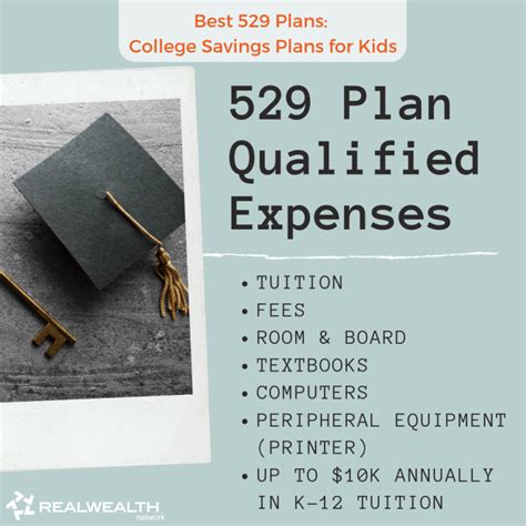 Best 529 Plans College Savings Plans For Kids Realwealth