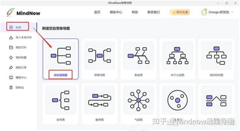 人物思维导图怎么画？教你轻松绘制的教程！ 知乎