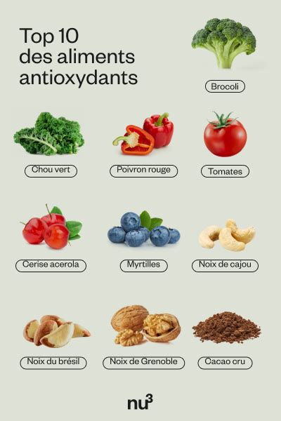 Antioxydants Quels Sont Ils Quels Sont Leurs Bienfaits Nu3