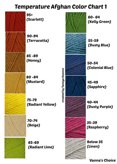 Crochet Temperature Blanket Color Chart Printable Templates Free