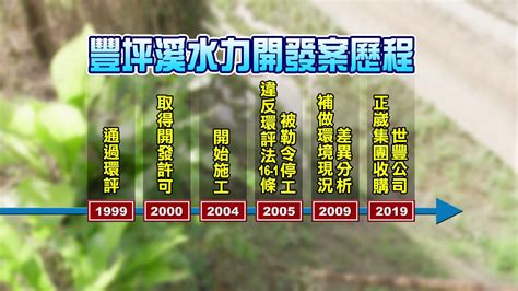 豐坪溪的未來｜從世豐水力電廠案來看原住民諮商同意、生態基流量 我們的島