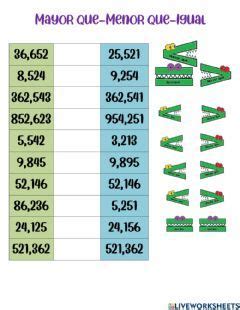 Mayor Que Menor Que E Igual Language Spanish Grade Level Tercer