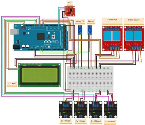 Schematic of system design | Download Scientific Diagram