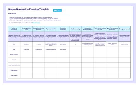 Free Succession Planning Template And In Depth 2025 Guide Aihr