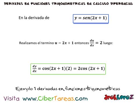 Funciones Trigonometricas Calculo Diferencial Cibertareas