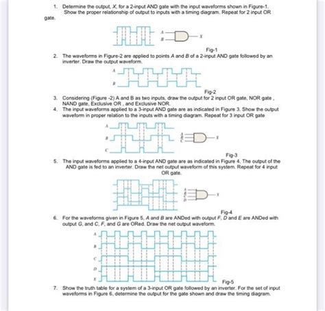 Solved 1 Determine The Output X For A 2 Input AND Gate Chegg