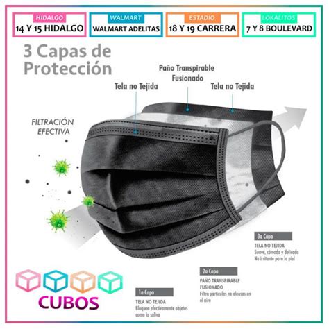 Cubrebocas Tricapa Termosellado Plisado Ajuste Nasal Cubos