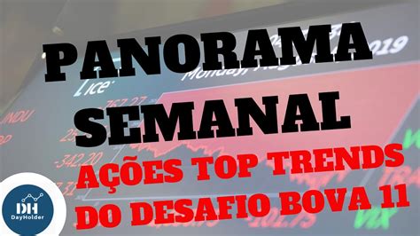 Panorama Semanal Youtube