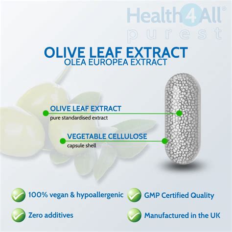 Olive Leaf Extract Capsules Health4all