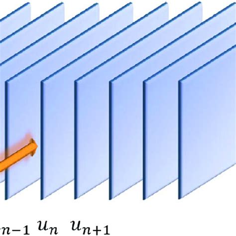 The Setting Based On The Array Of Planar Optical Waveguides Blue