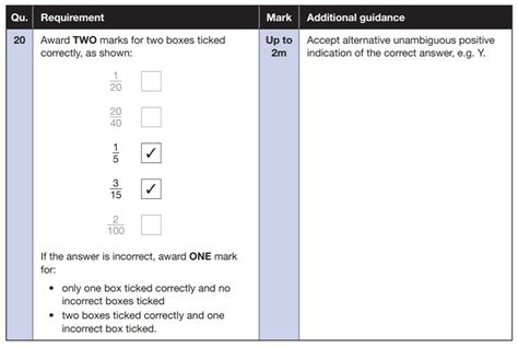 Maths Ks2 Sats Papers 2019 Year 6 Practice Paper 2 Reasoning Piacademy Tutors