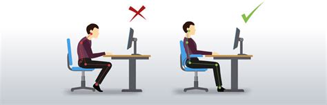 Ergocorp Ergonomia Corporativa Quais S O Os Tipos De Ergonomia