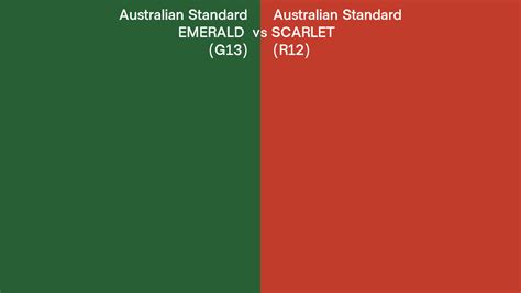 Australian Standard Emerald Vs Scarlet Side By Side Comparison