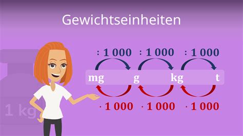 Gewichtseinheiten • Tabelle Und Umrechnung · Mit Video