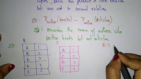 Relational Algebra Operations In Dbms Set Difference Operation