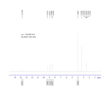 Methyl H Pyrazolo C Pyridine Carboxylate H Nmr