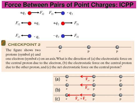 Ppt Physics 2102 Lecture 04 Fri 23 Jan Powerpoint Presentation Free Download Id 9296476