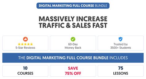 Top 5 Digital Marketing Courses In Dwarka Sachin Dabas