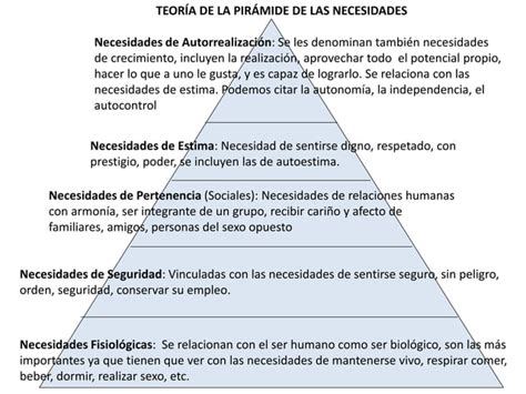 5 Teorías Motivacionales Ppt