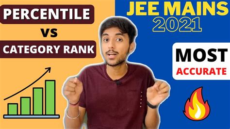 Jee Mains Percentile Vs Category Rank Crl Ews Obc Sc