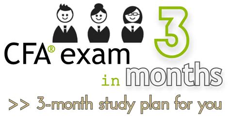 3 Month May 2025 Level 1 Cfa Exam Study Plan Soleadea