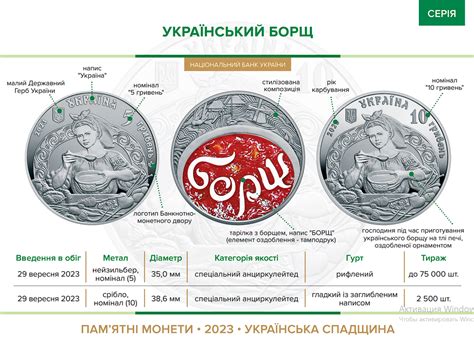 Срібна монета "Український борщ" у футлярі НБУ, 10 гривень, 2023. Тираж ...