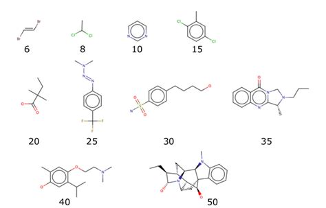 The Assembly Simulation Target Molecules Randomly Chosen From The