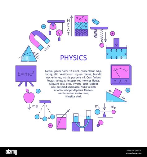 Physics Science Round Poster In Colored Line Style With Place For Text