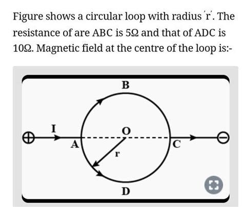 Figure Shows A Circular Loop With Radius R The Resistance Of Are ABC I