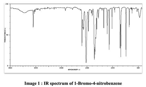 Nitrobenzene Ir