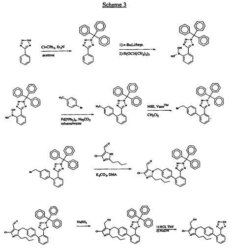 Medicinal Chemistry International: SARTAN SERIES