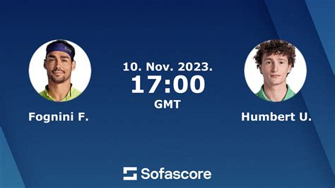 Fognini F Humbert U Live Score Video Stream And H H Results Sofascore