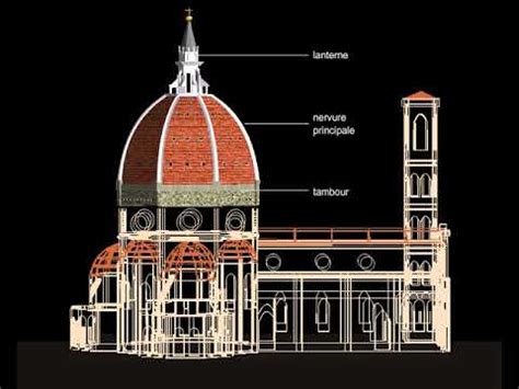 Agression ensemble Suradam eglise santa maria del fiore Absolument ...