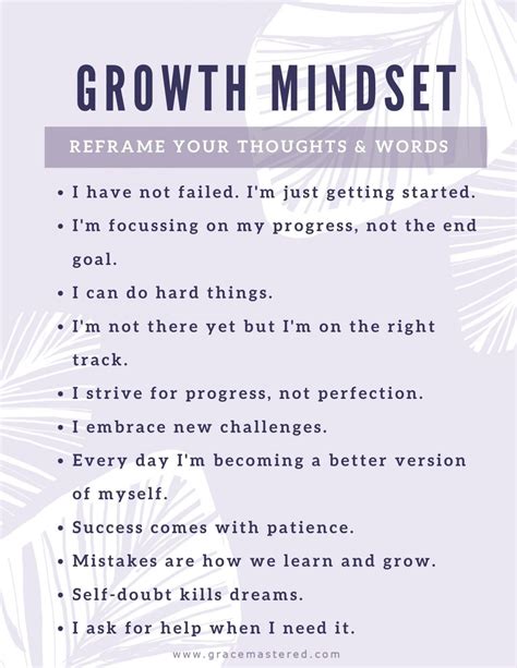 31 Growth Mindset Examples you can easily implement - Grace Mastered