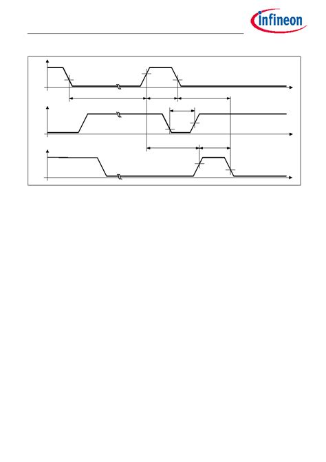 Tle Vsj Datasheet Pages Infineon High Speed Can Fd Transceiver