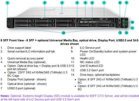 M Y Ch Hpe Proliant Dl Gen