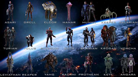 Mass Effect Races By Ahriman503 On Deviantart