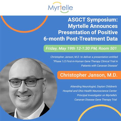 Myrtelle Announces Presentation Of Positive Month Post Treatment Data